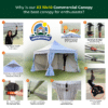 10’x10’ - UNDERCOVER® X3 Canopy |  Steel Frame  Commercial | Curtain-Walls | TILT-N-GO™ Wheels - Image 5