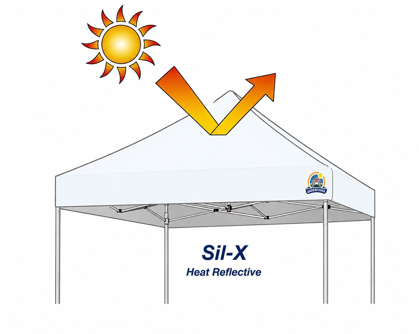 10'x20' ALUMINUM X2 PRO Instant Canopy Big Shade Coverage - Image 8